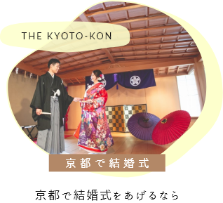 THE KYOTO-KON